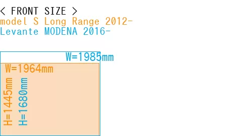 #model S Long Range 2012- + Levante MODENA 2016-
